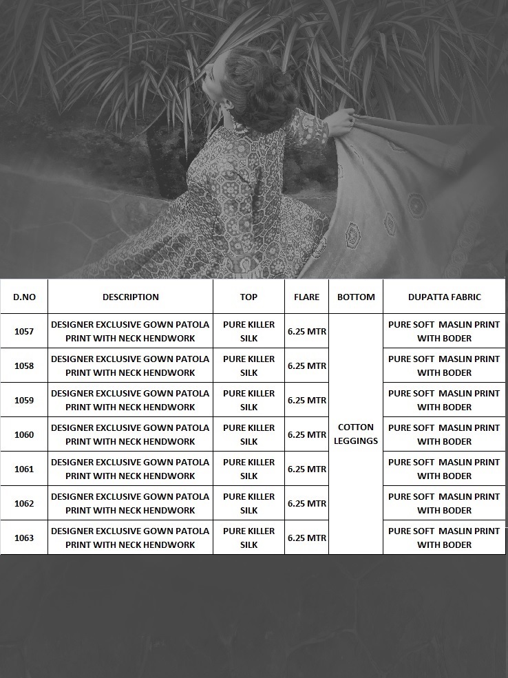 Esta Designs Mayuri Georgette Print Sarees Catalogue Best Rate By Sahiba