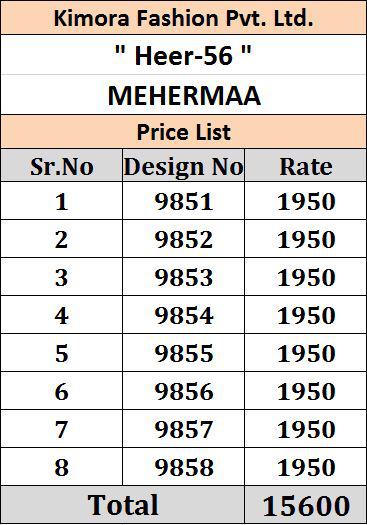 Kimora Present Meherma Heer Vol 56 Pure Georgette Designer Heavy Look Suit Trader