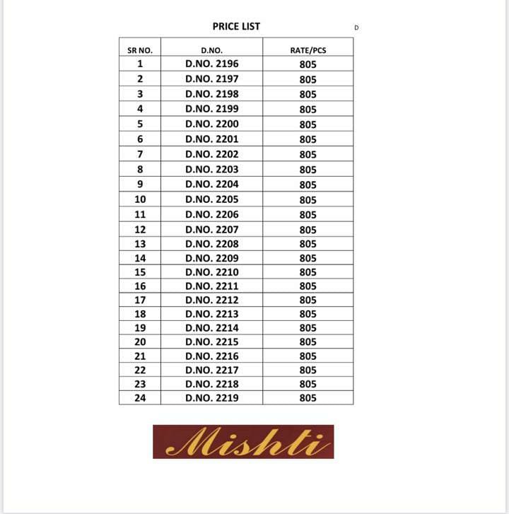 Vishal Fashion Presents Mishti Exclusive Georgette Stylish Saree Catalogs For Ladies Collections