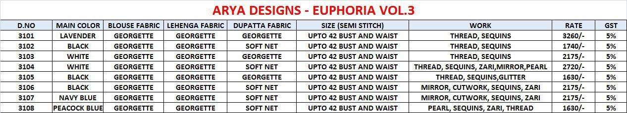 Euphoria Vol 3 By Arya Georgette Classy Look Fancy Lehenga