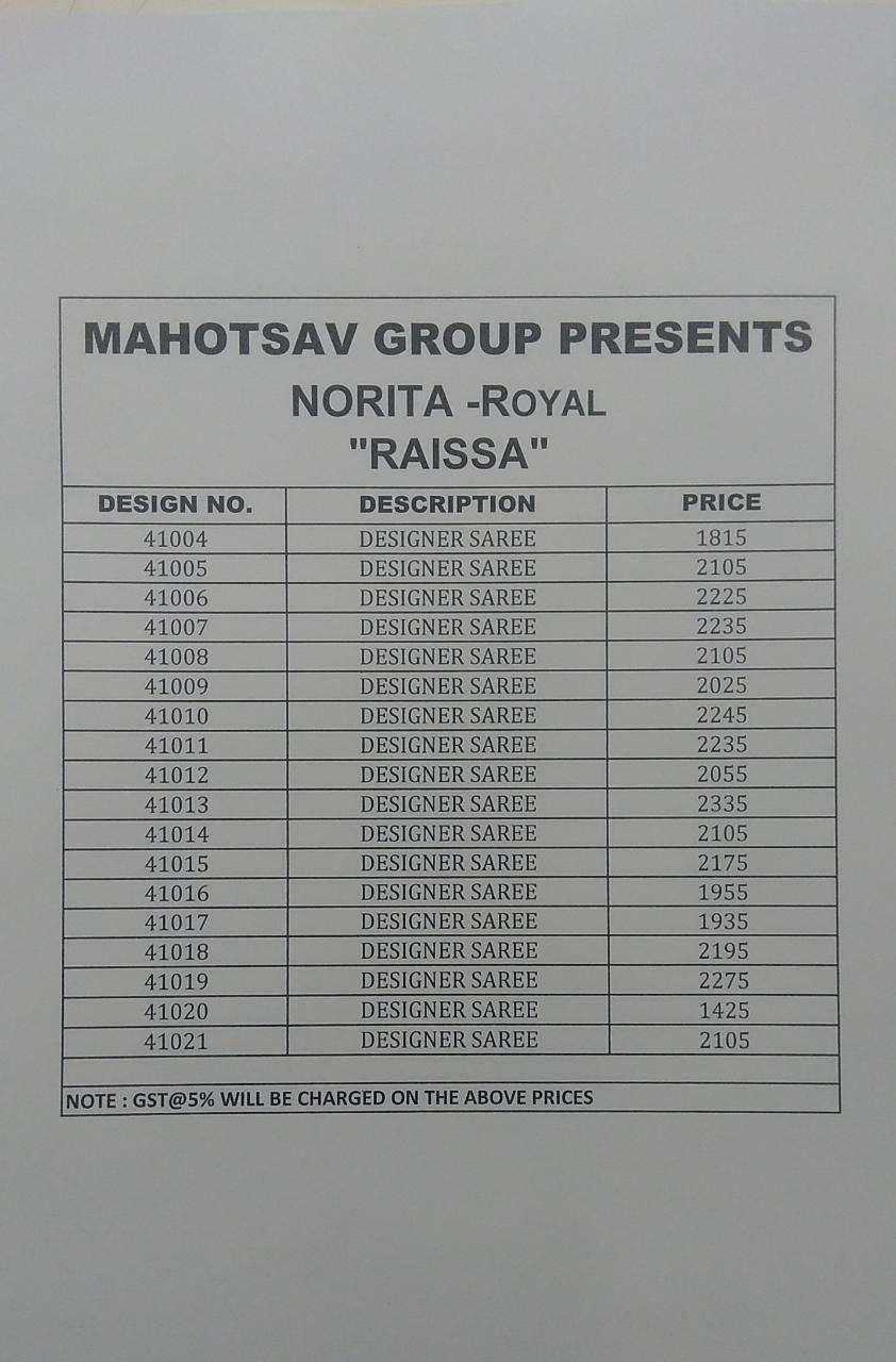 Raissa By Mahotsav  Norita Elegant Fancy Work Saris Exports