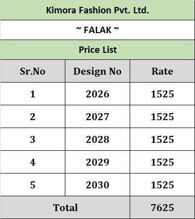 kimora fashion falak tissue organza with fancy blouse saree exports 