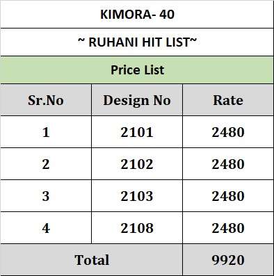 ruhani hit list by kimora designer amazing salwar kameez material