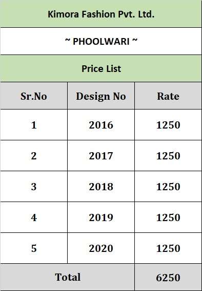 kimora present phoolwari 2016-2020 floral digital print organza sarees supplier