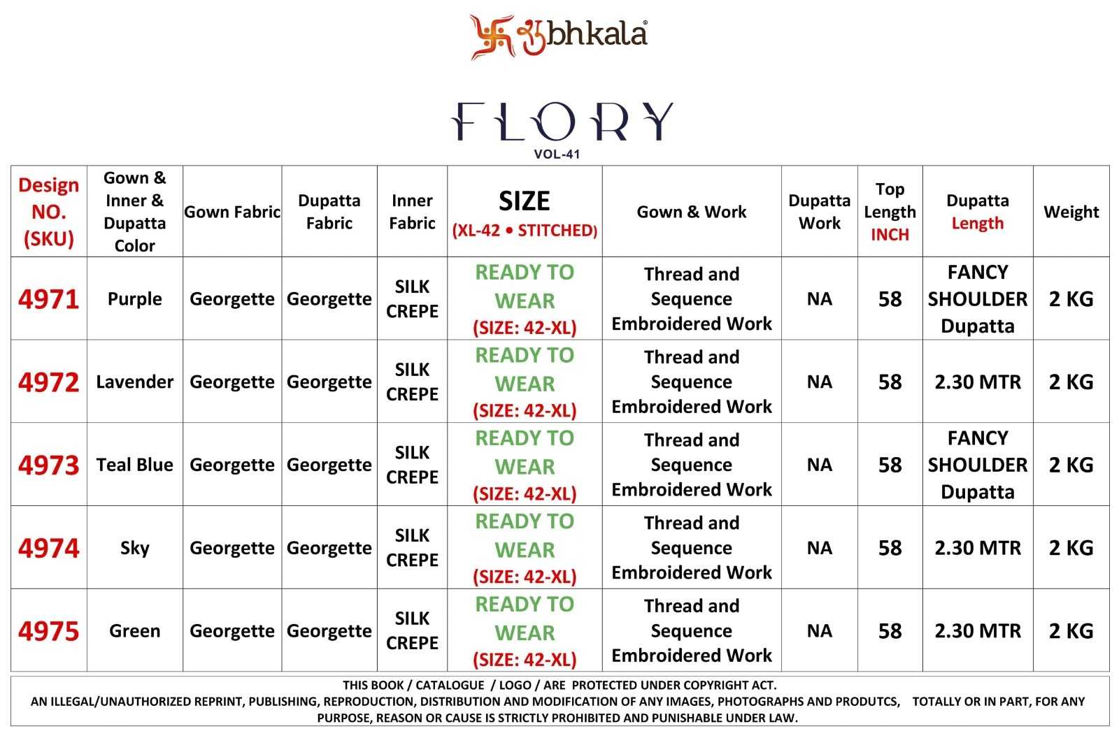 subhkala khushboo flory vol 41 western wear readymade designer gown catalog