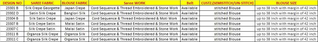 mahotsav mohmanthan 23300 new addition color designer ready to wear sarees 