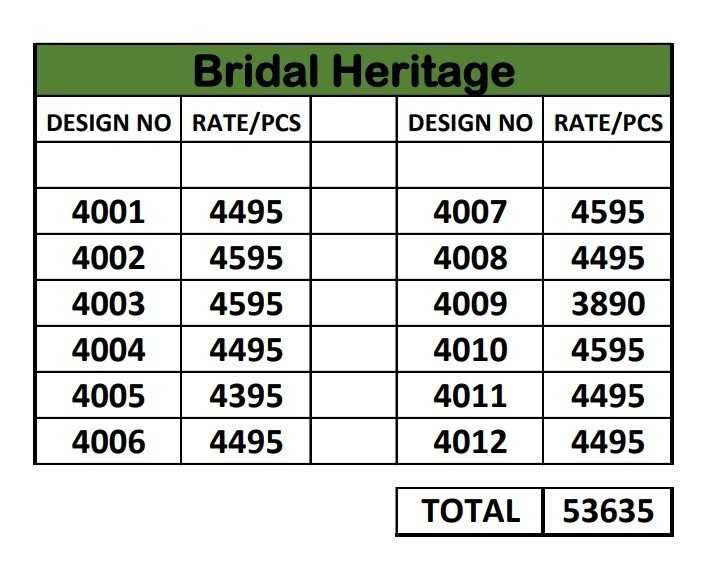 bridal heritage by sulakshmi tissue silk traditional saree supplier 